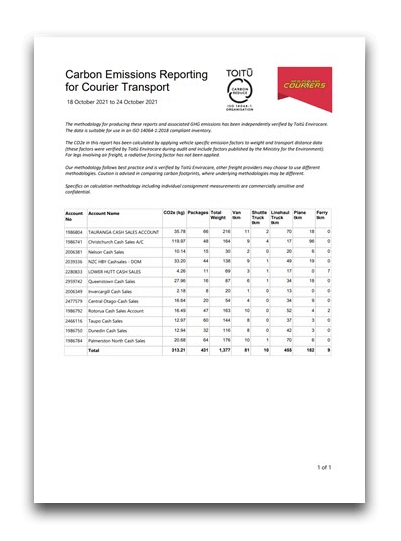 Get verified emissions reporting on your deliveries